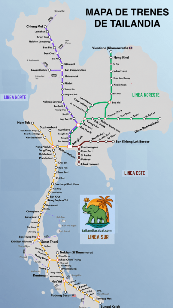 mapa ferroviario de tailandia